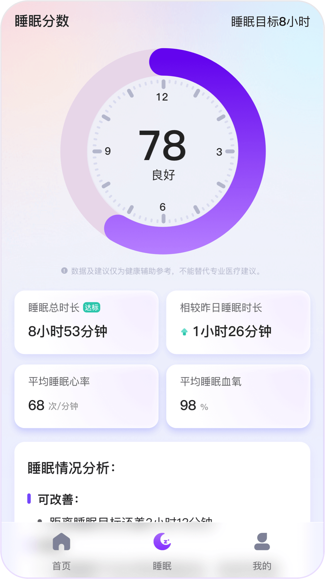 精彩截图-安医达2026官方新版