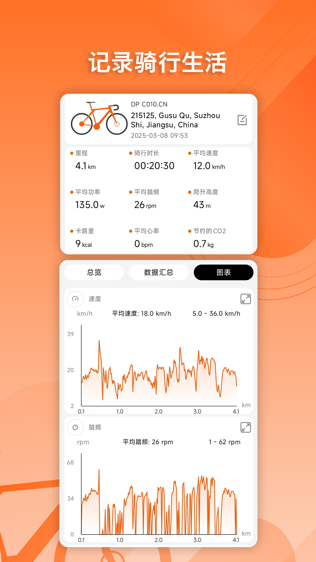 精彩截图-Bafang Go2026官方新版
