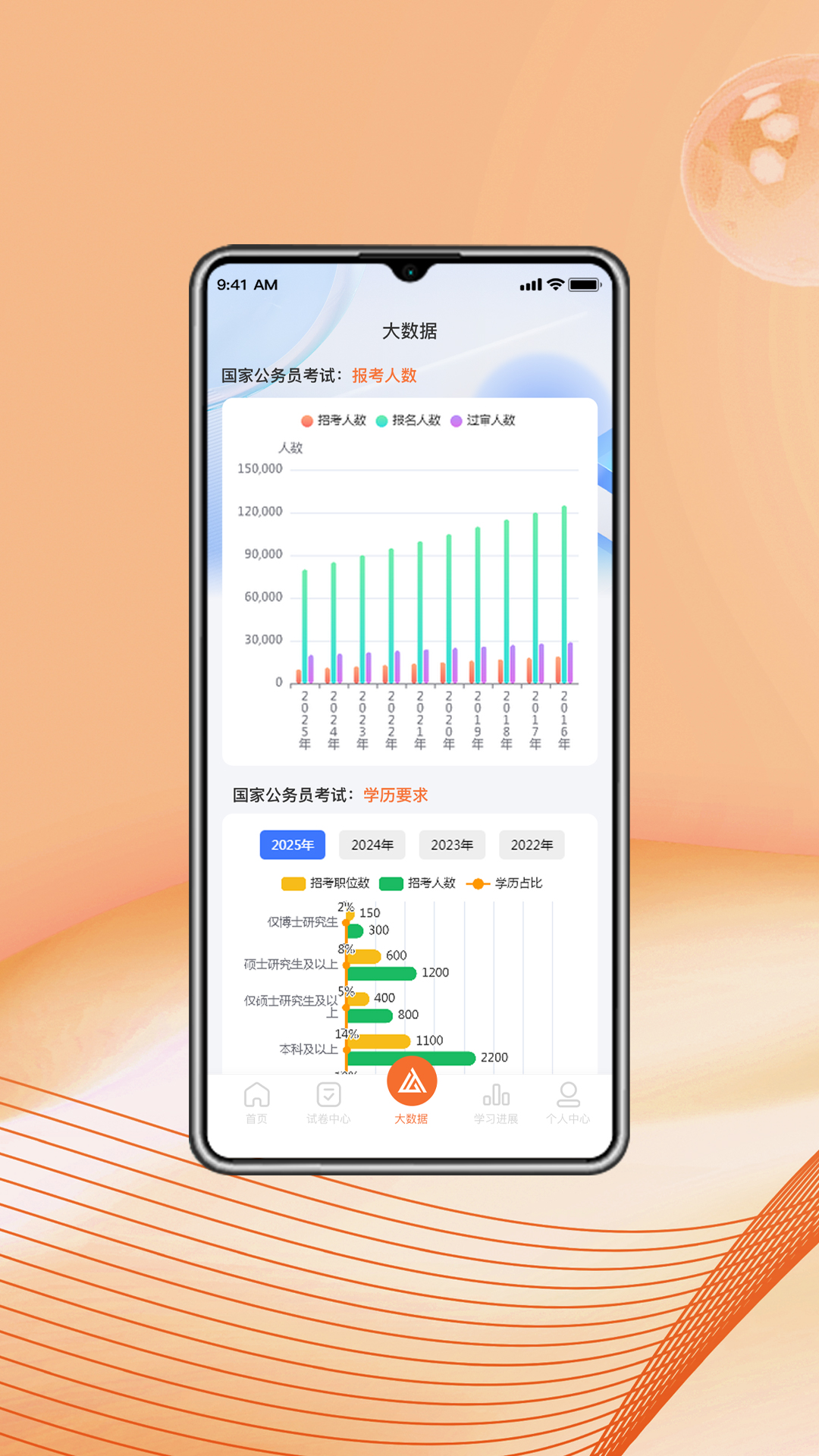 精彩截图-上岸考公网2026官方新版