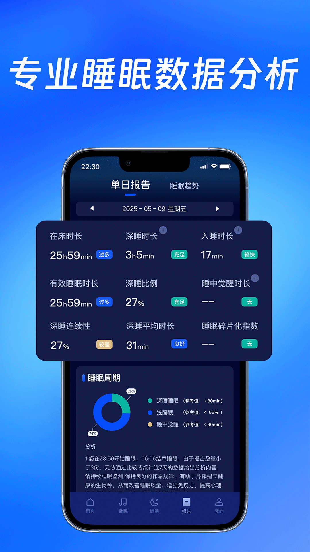 精彩截图-松鼠睡眠-助眠睡眠监测睡眠改善2025官方新版