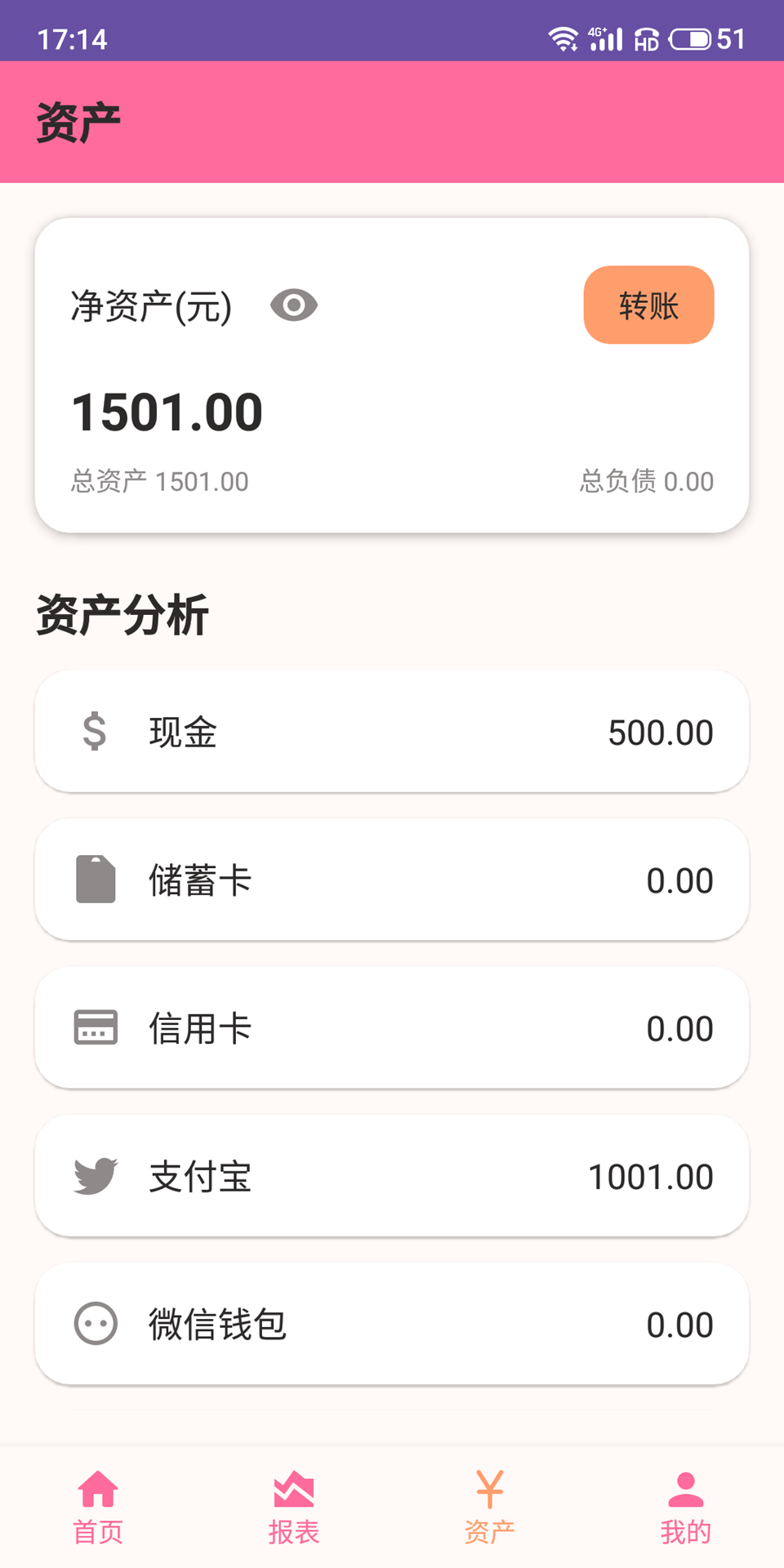 精彩截图-米兔记账2025官方新版