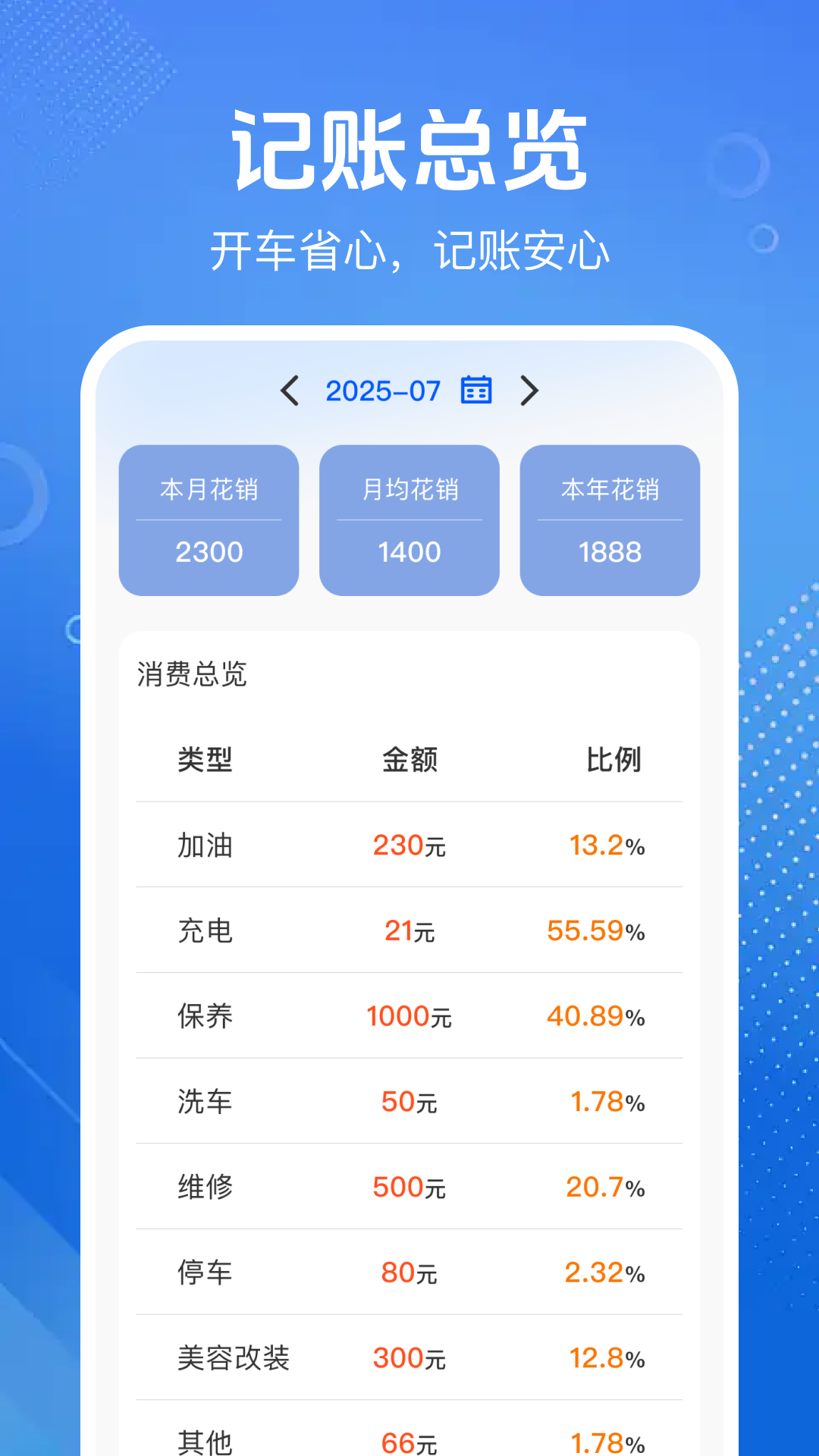精彩截图-车主车险价格查2026官方新版