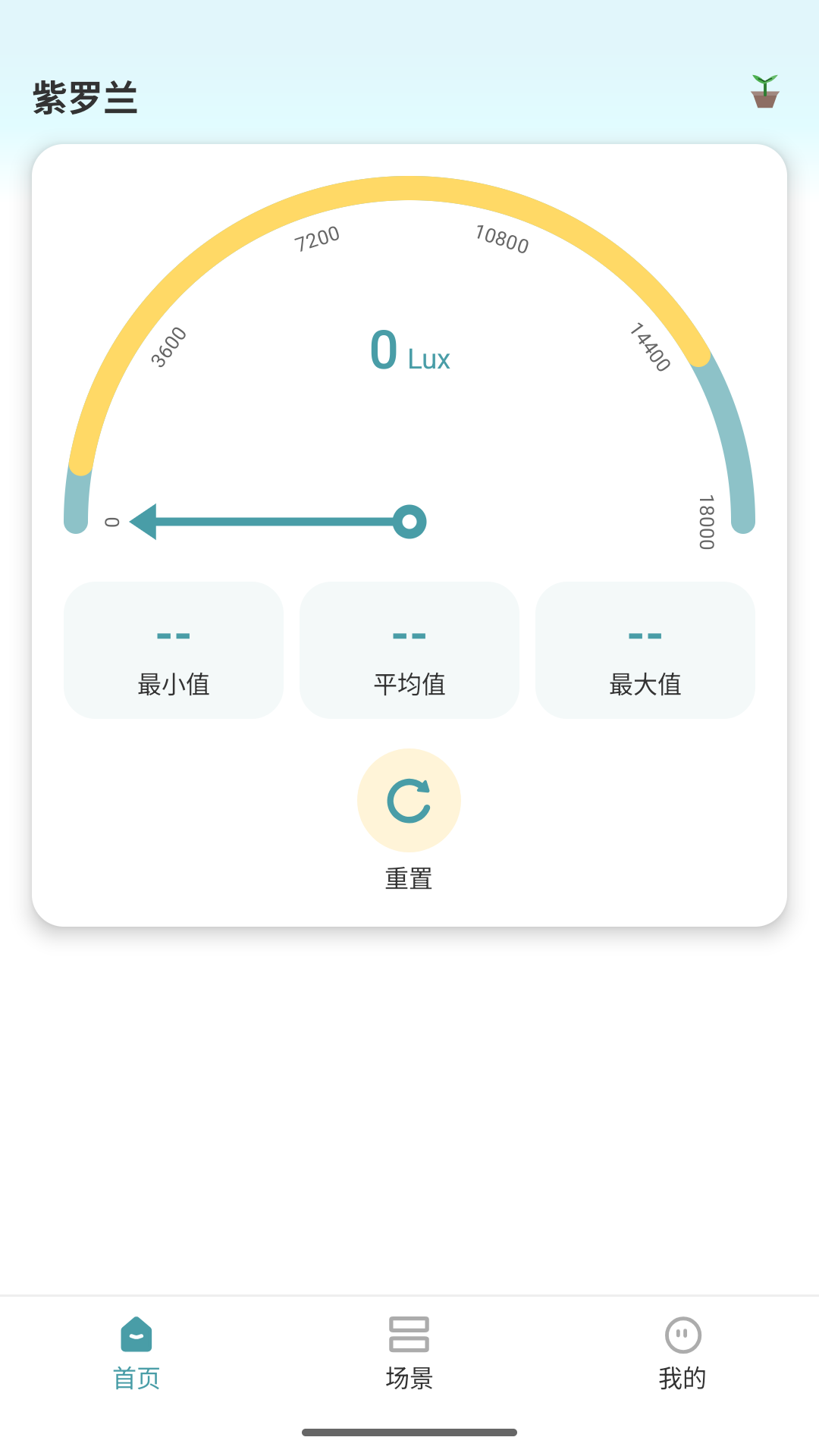 精彩截图-光照测量仪2026官方新版