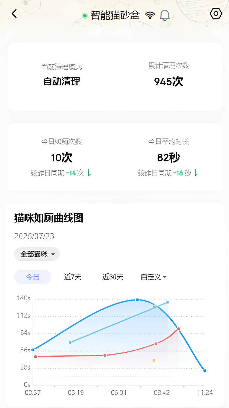 精彩截图-喵星公民2026官方新版