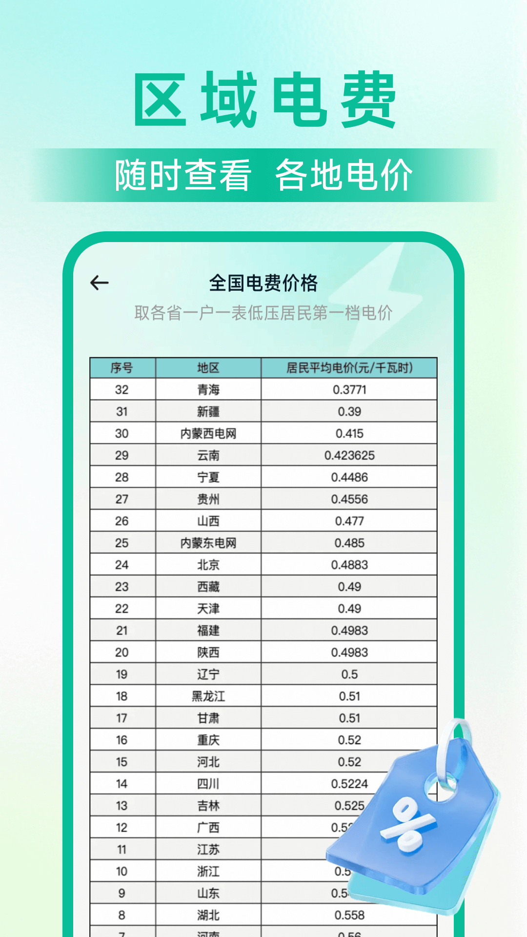 精彩截图-水电计费通2026官方新版