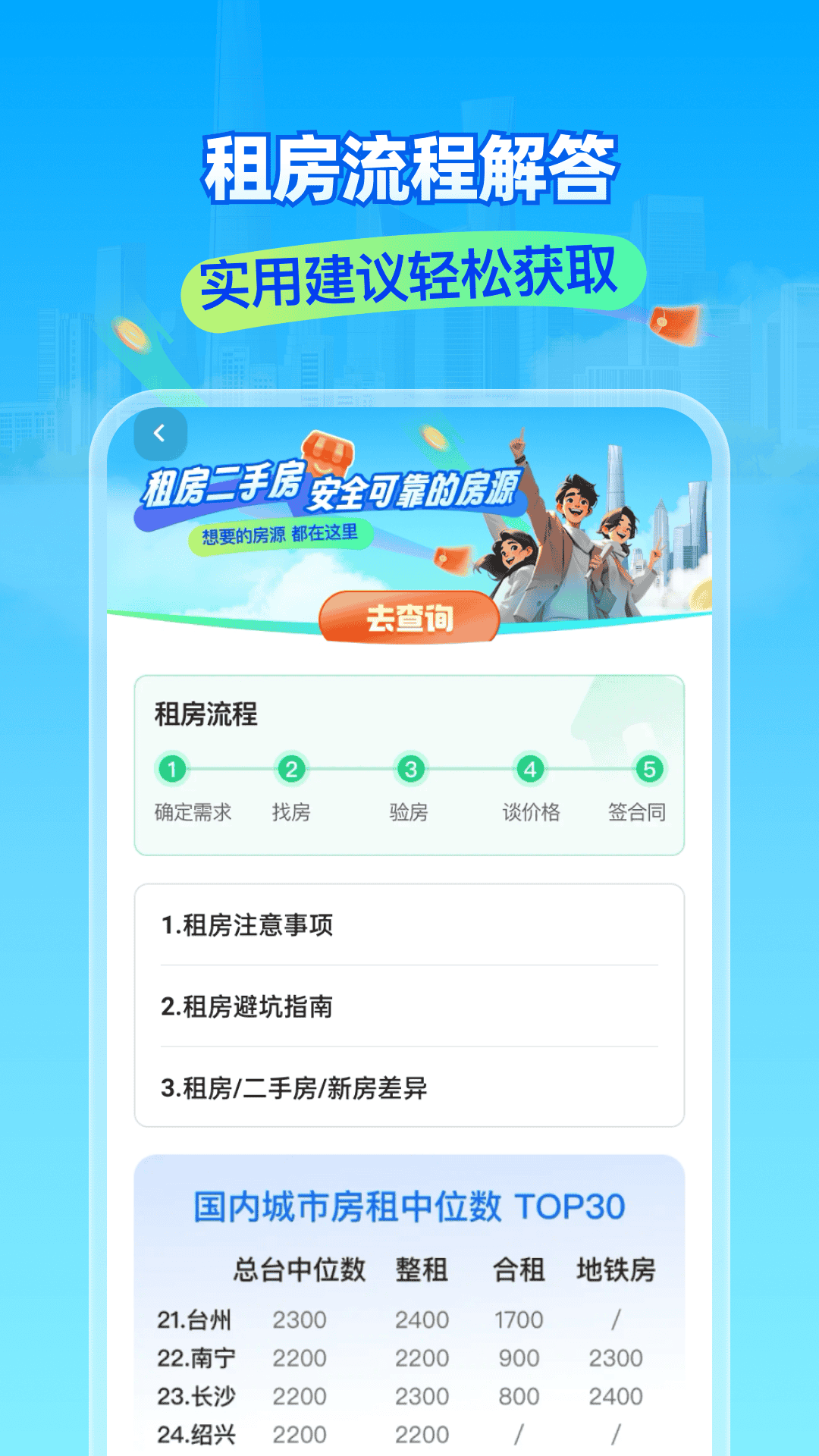 精彩截图-租房二手房新房2025官方新版