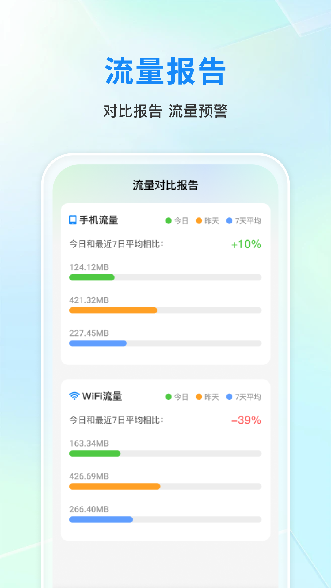 精彩截图-网上营业厅5G2026官方新版