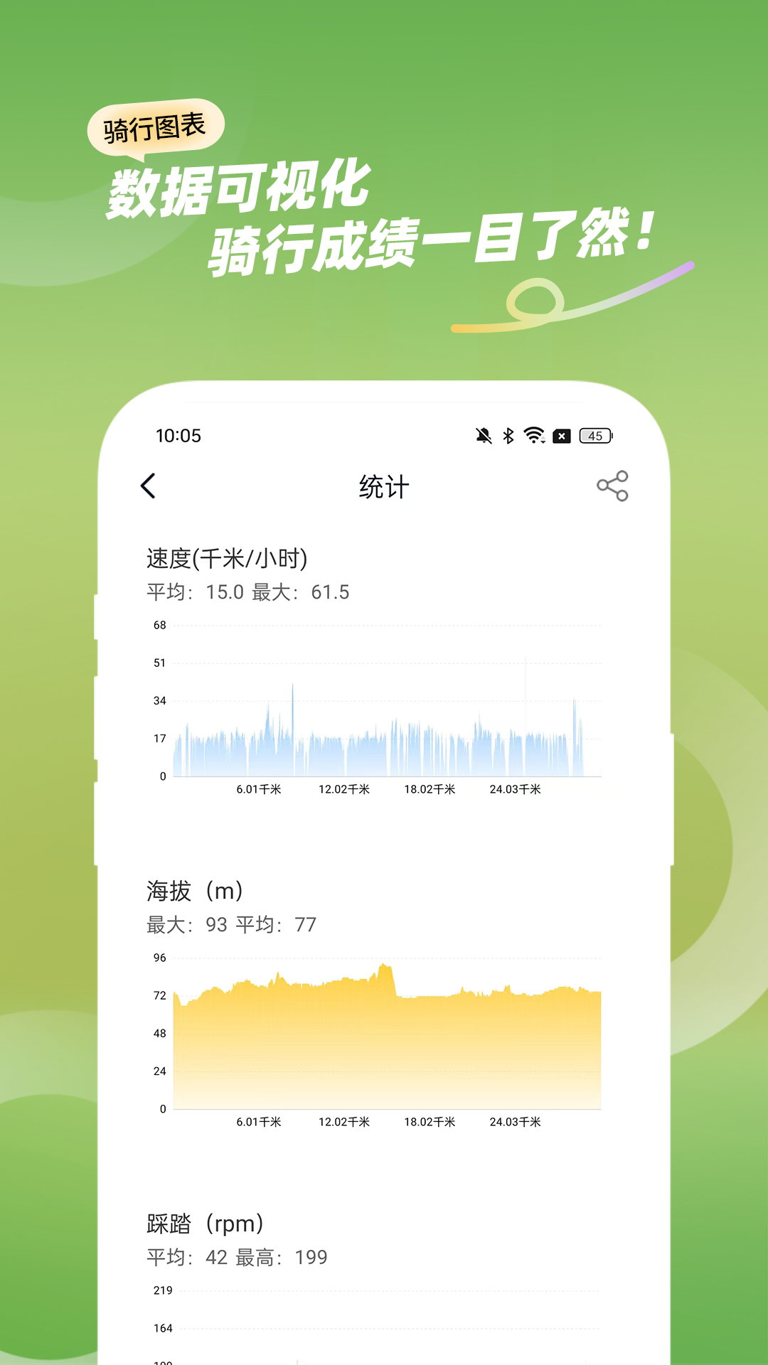 精彩截图-骑游迹2025官方新版