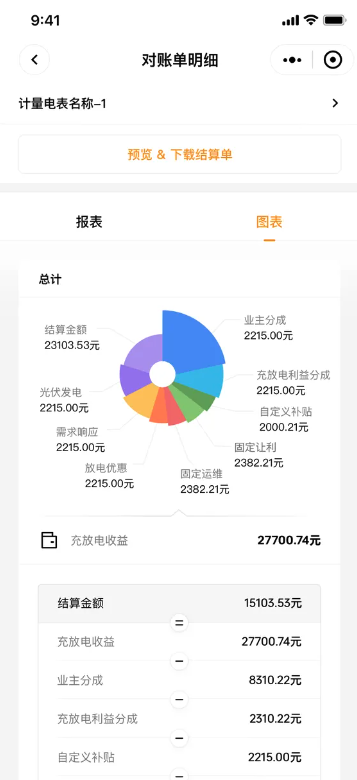 精彩截图-星源能投智慧储能电站实时监测运行系统2026官方新版