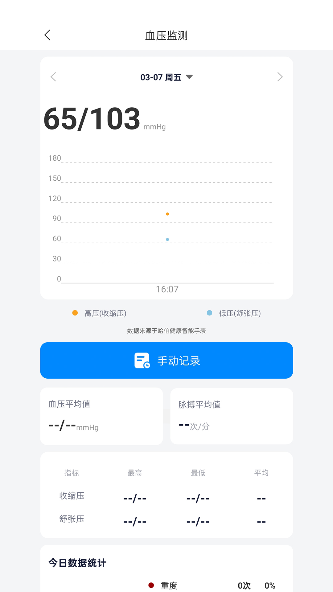 精彩截图-哈伯健康2026官方新版