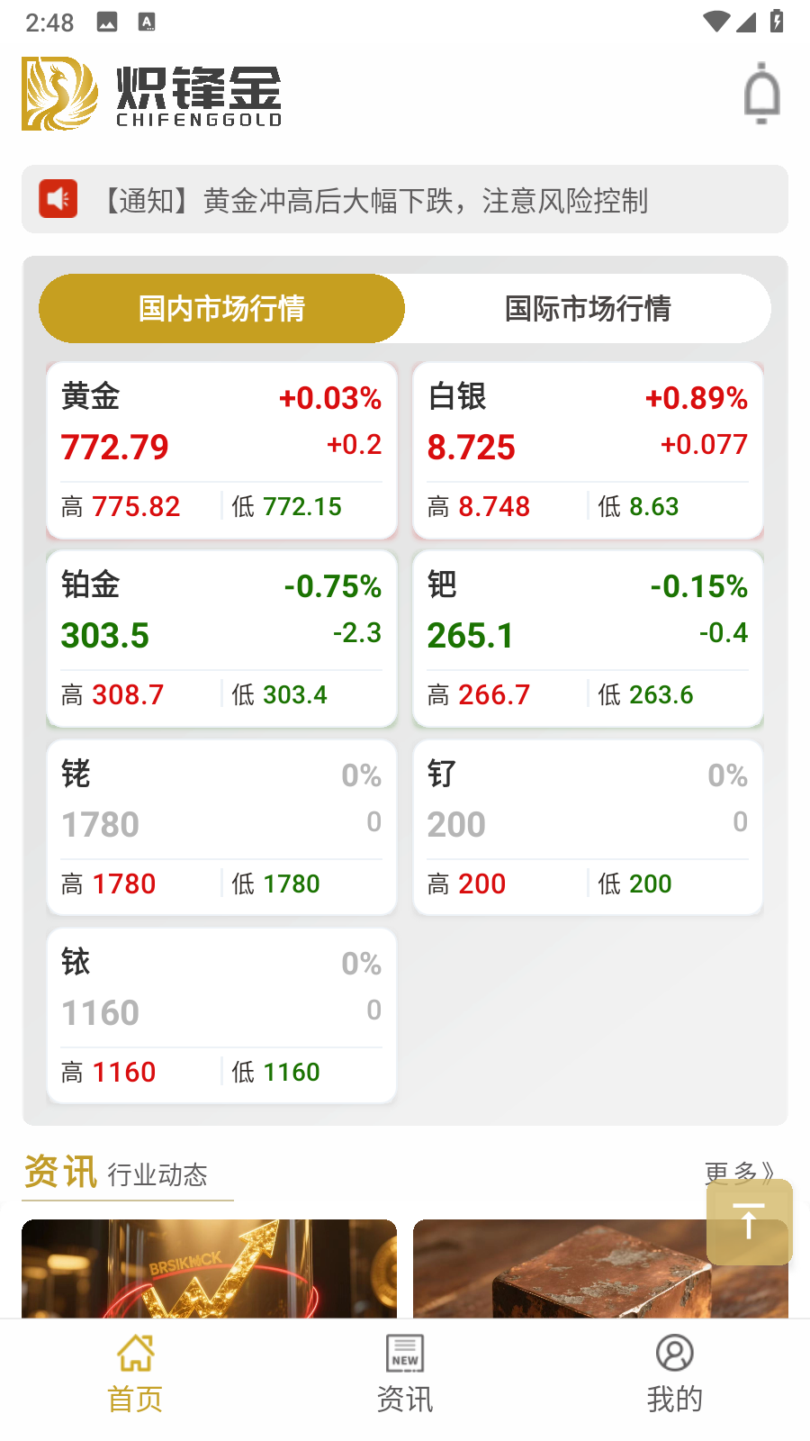 精彩截图-炽锋金2026官方新版