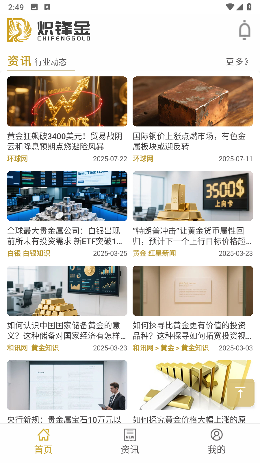 精彩截图-炽锋金2026官方新版