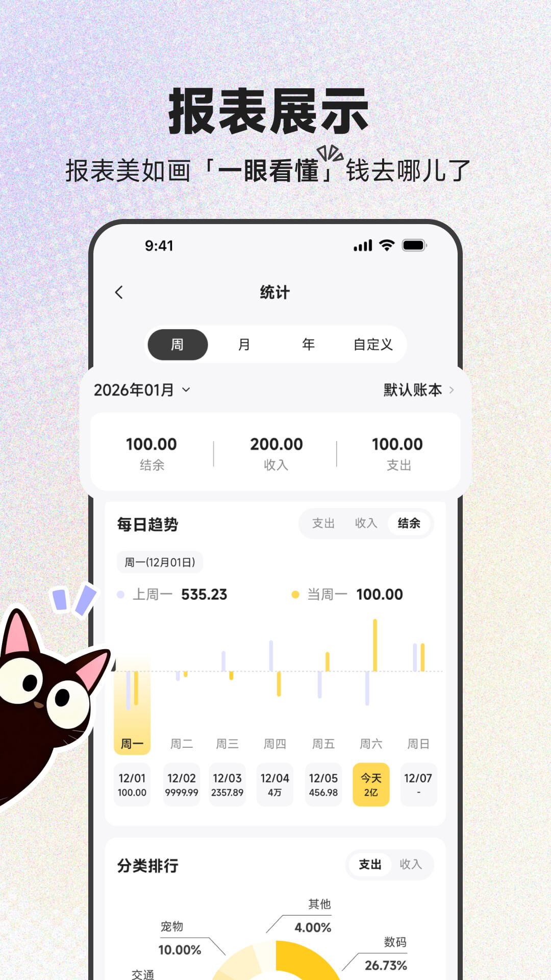 精彩截图-小白记账2026官方新版
