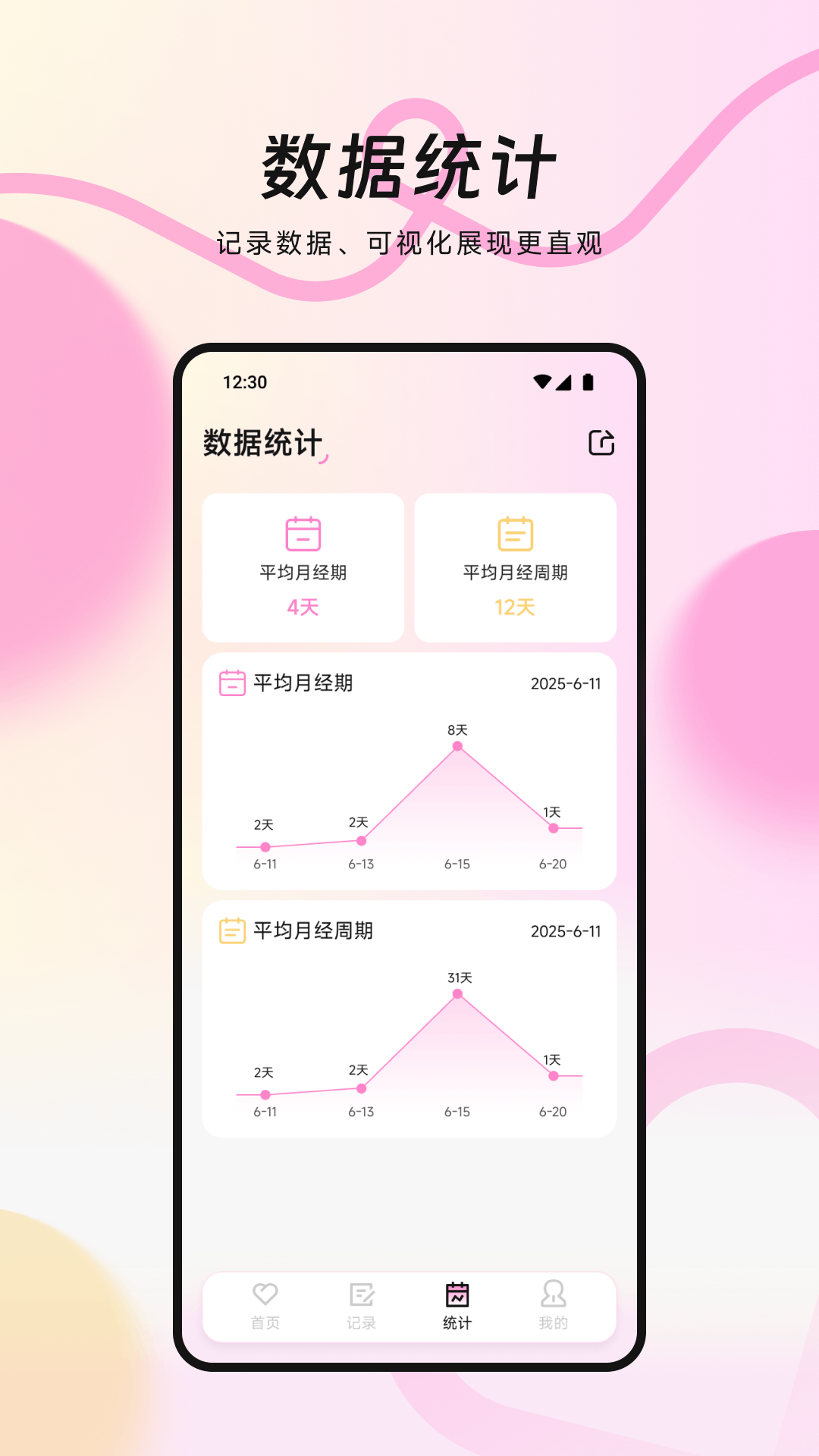 精彩截图-MIA经期2026官方新版