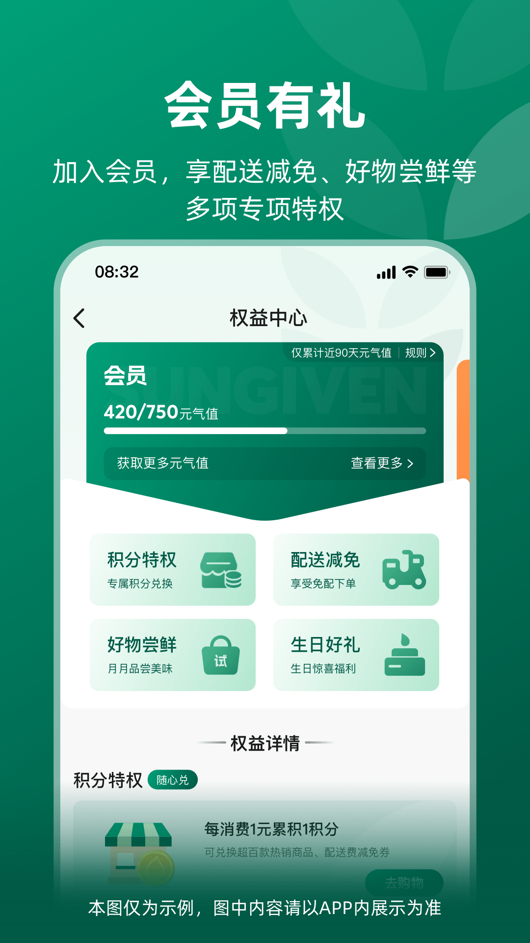 精彩截图-元初食品2026官方新版