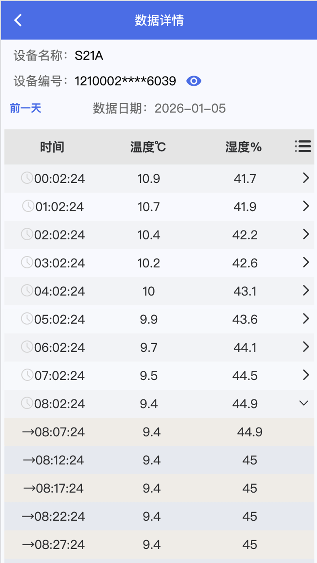 精彩截图-彭云物联2026官方新版
