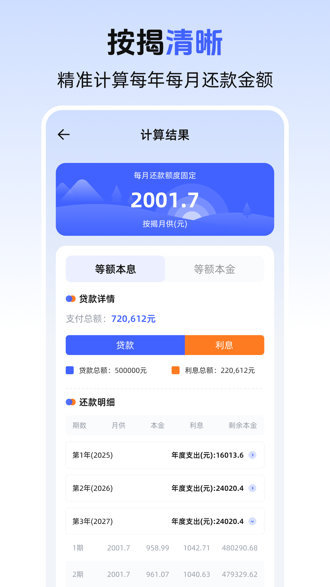 精彩截图-个人房贷Lpr公积金计算器2026官方新版