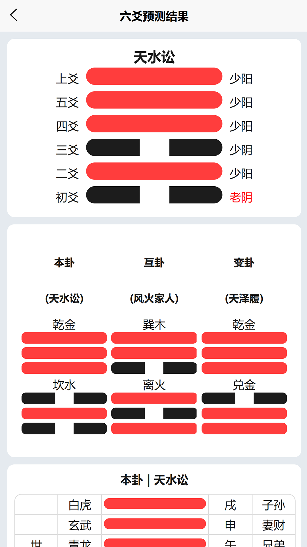 精彩截图-成子易2026官方新版