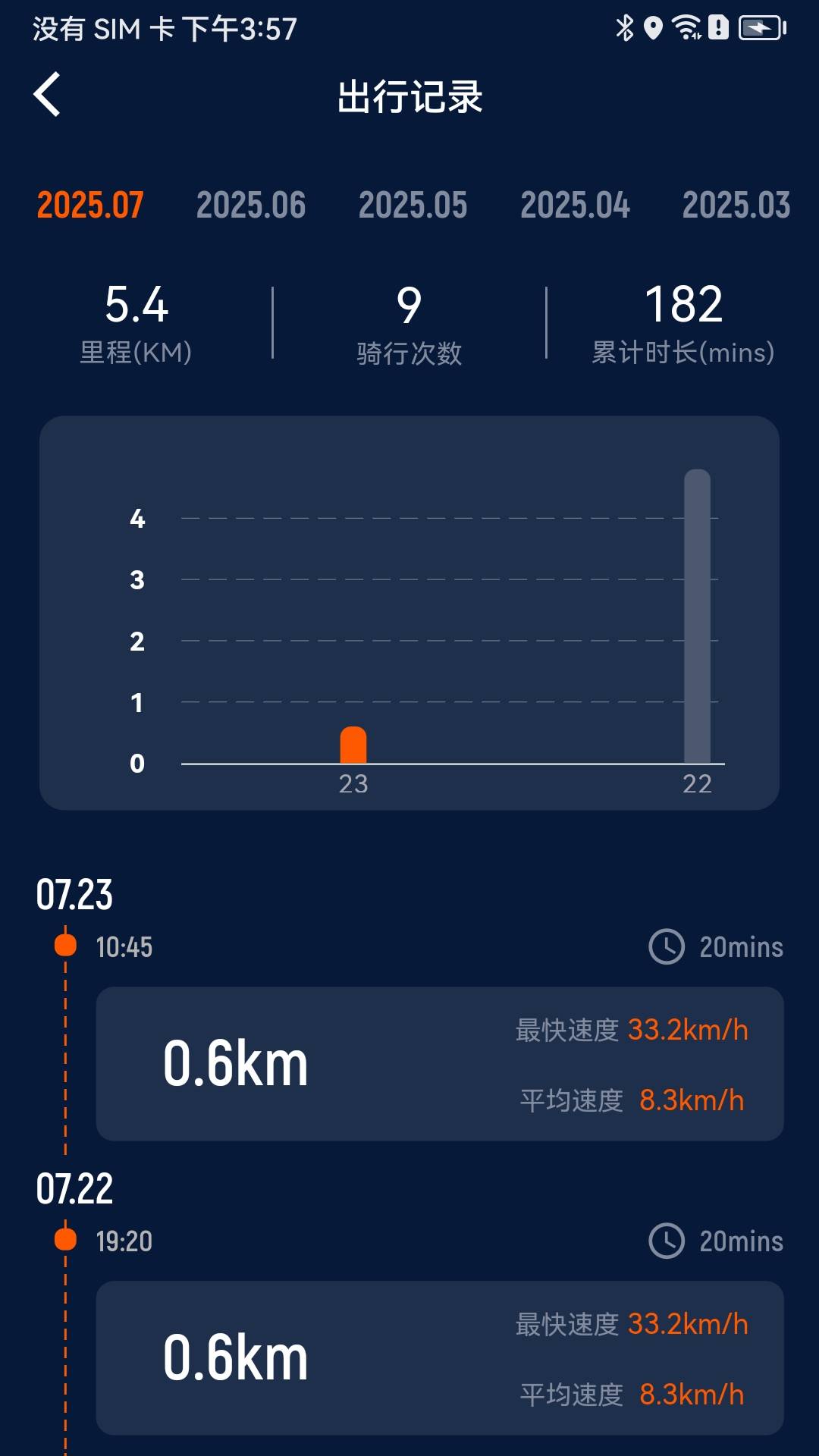 精彩截图-英洛华健康2026官方新版