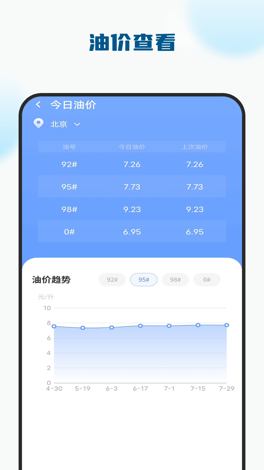 精彩截图-考驾驶证助手2026官方新版