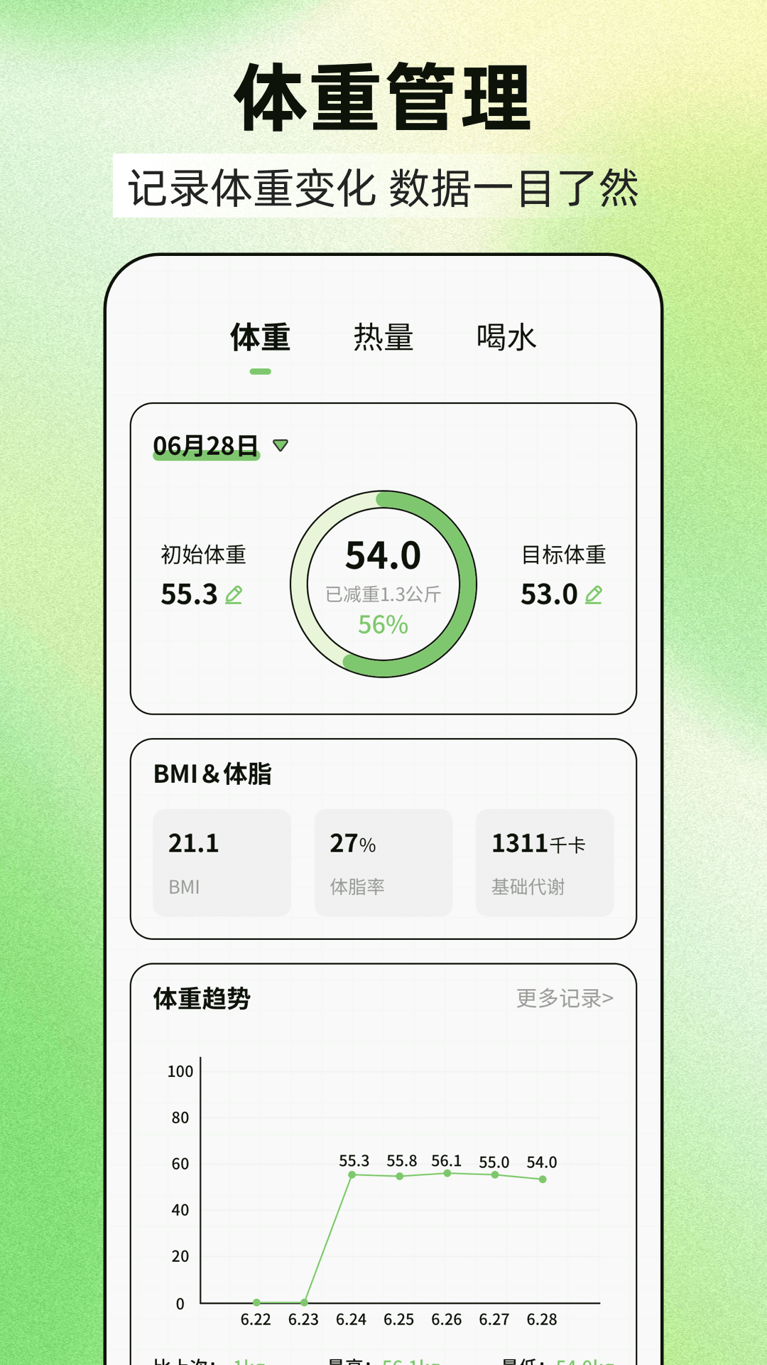 柠檬减肥 截图 1