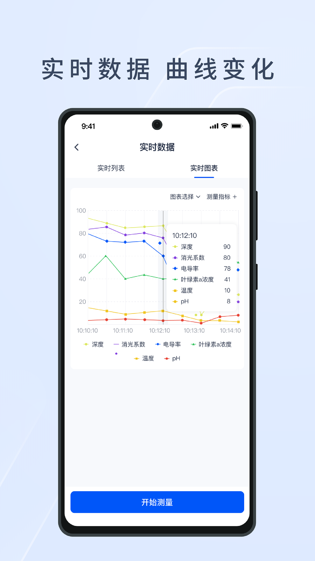 精彩截图-HEE水文生态环境监测系统2026官方新版