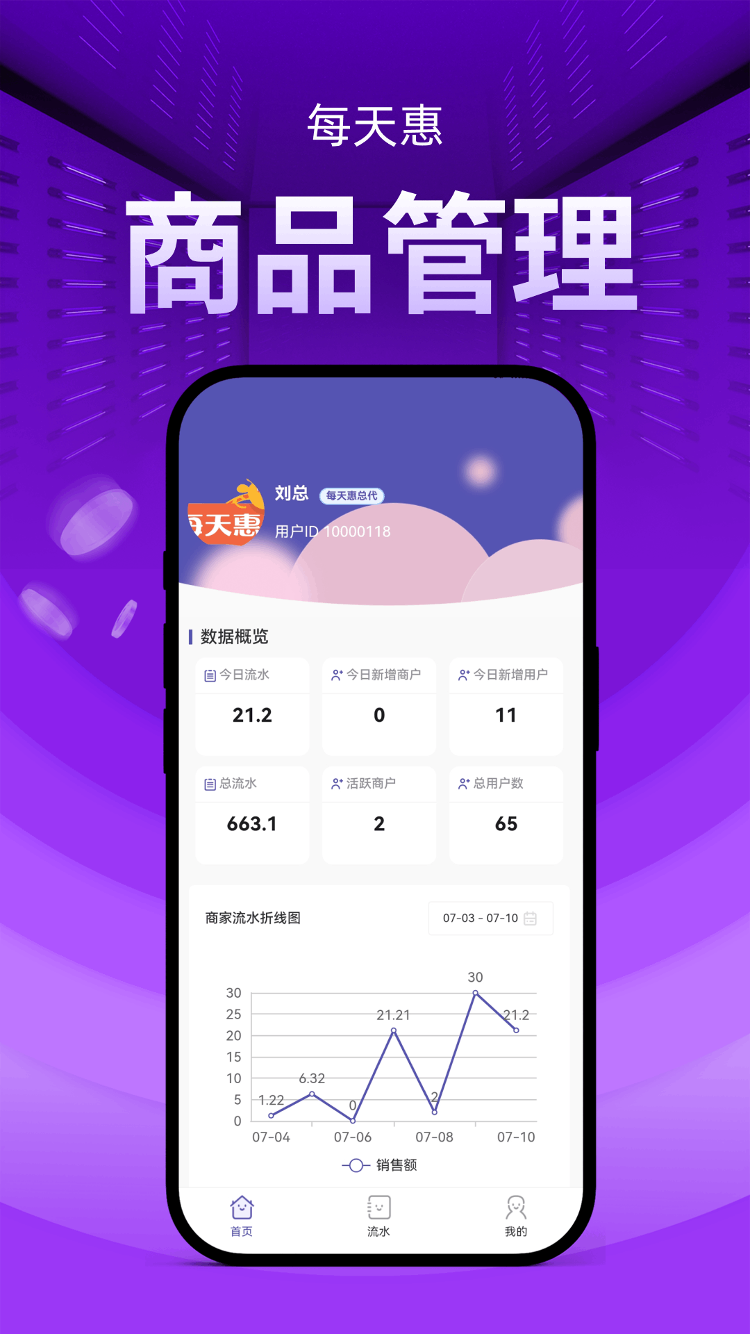 精彩截图-每天惠代理端2026官方新版