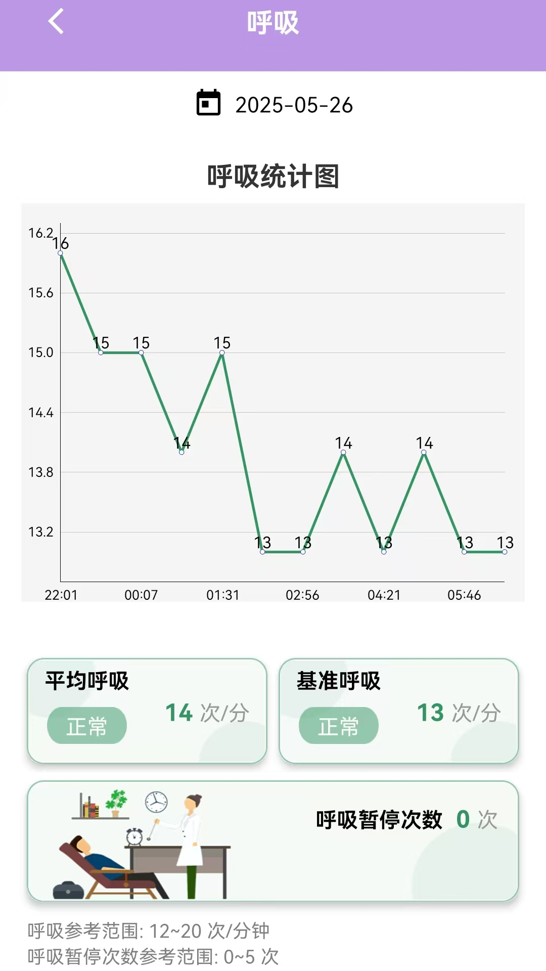 精彩截图-康乃心智慧宝2026官方新版