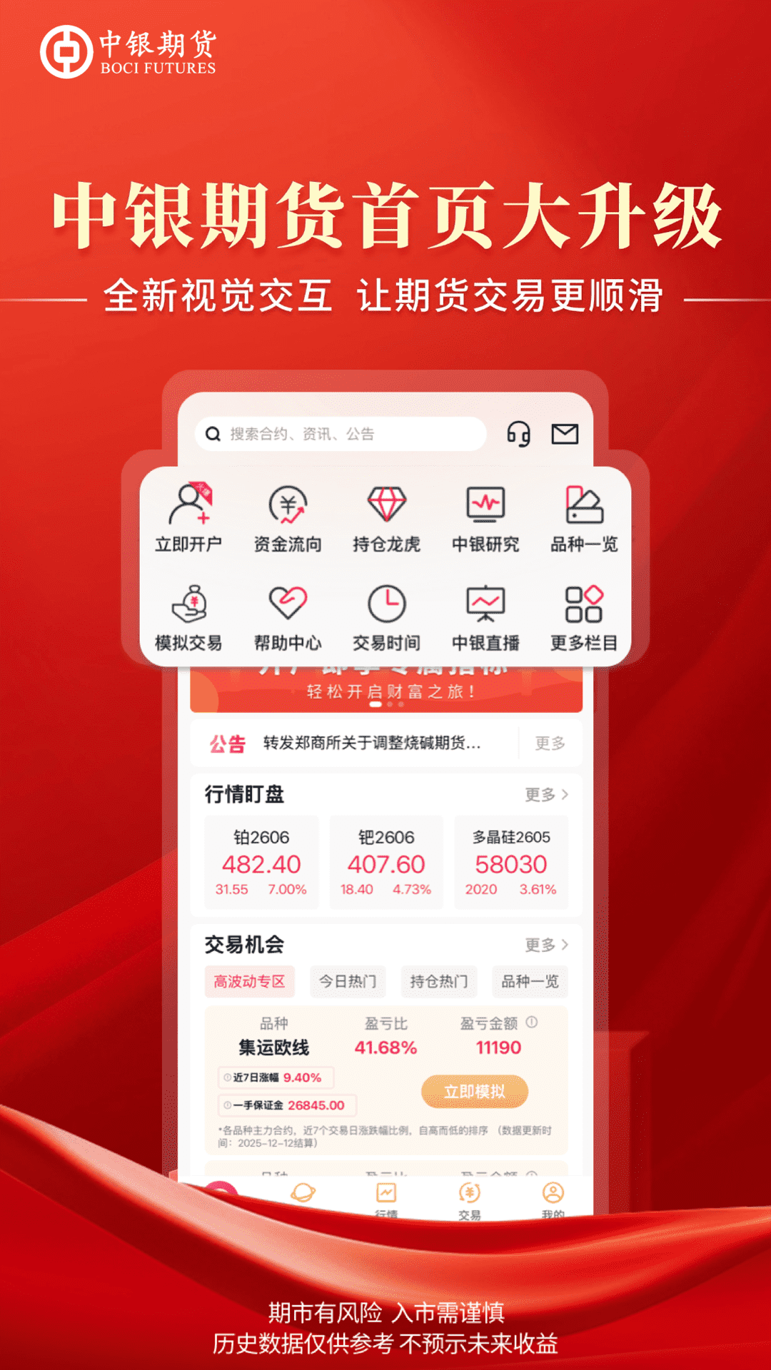 精彩截图-中银期货专业版2026官方新版