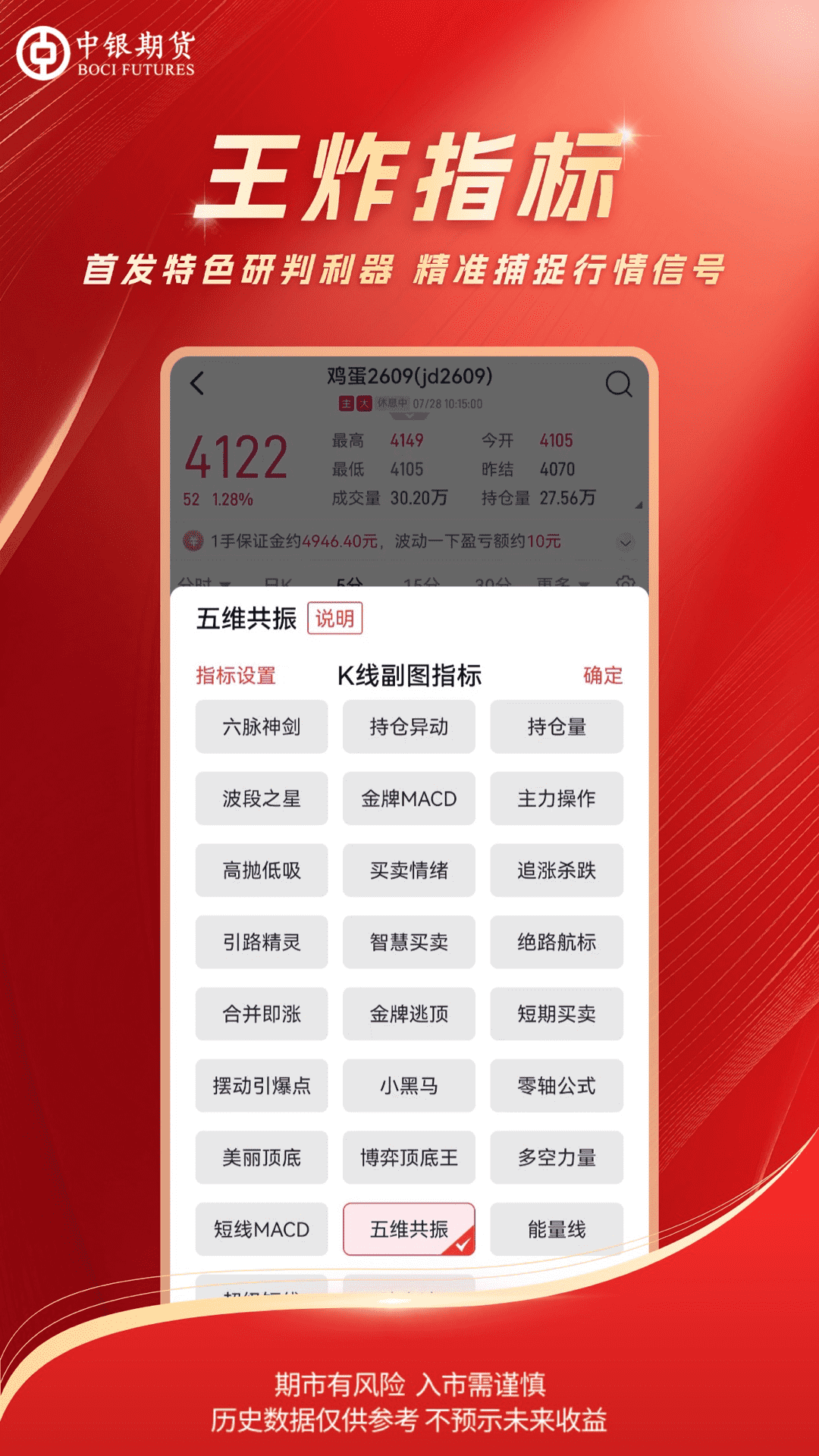 中银期货专业版 截图 3