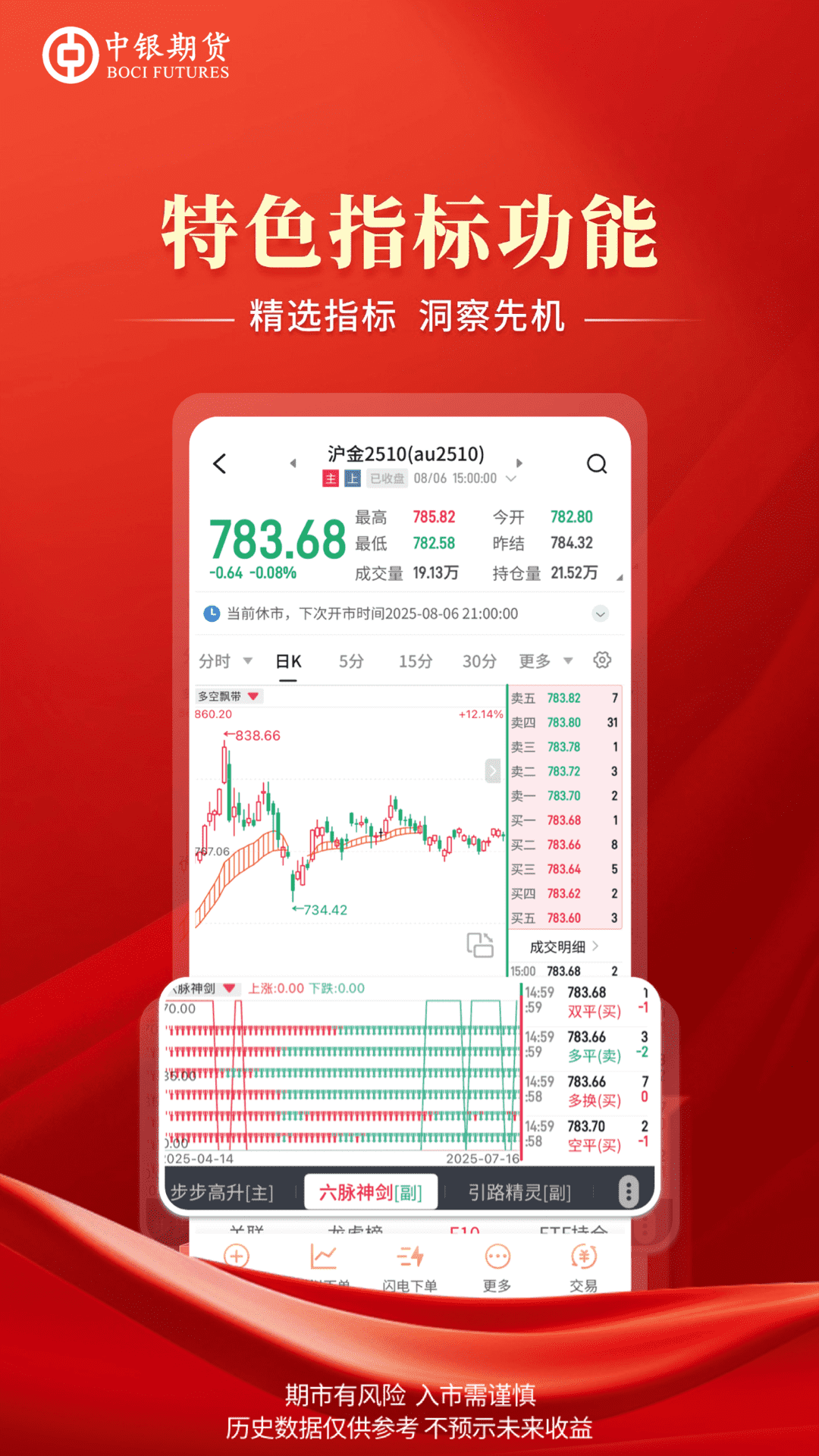 精彩截图-中银期货专业版2026官方新版