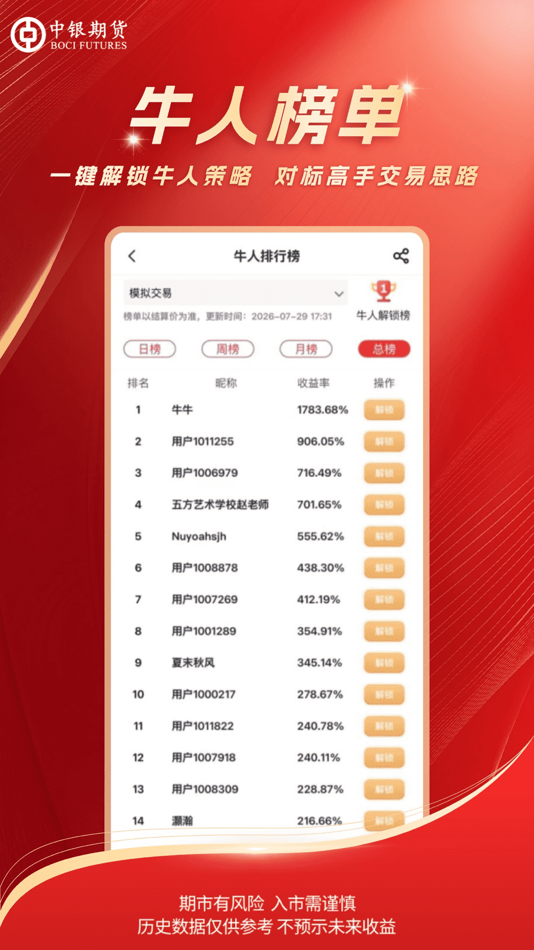 精彩截图-中银期货专业版2026官方新版