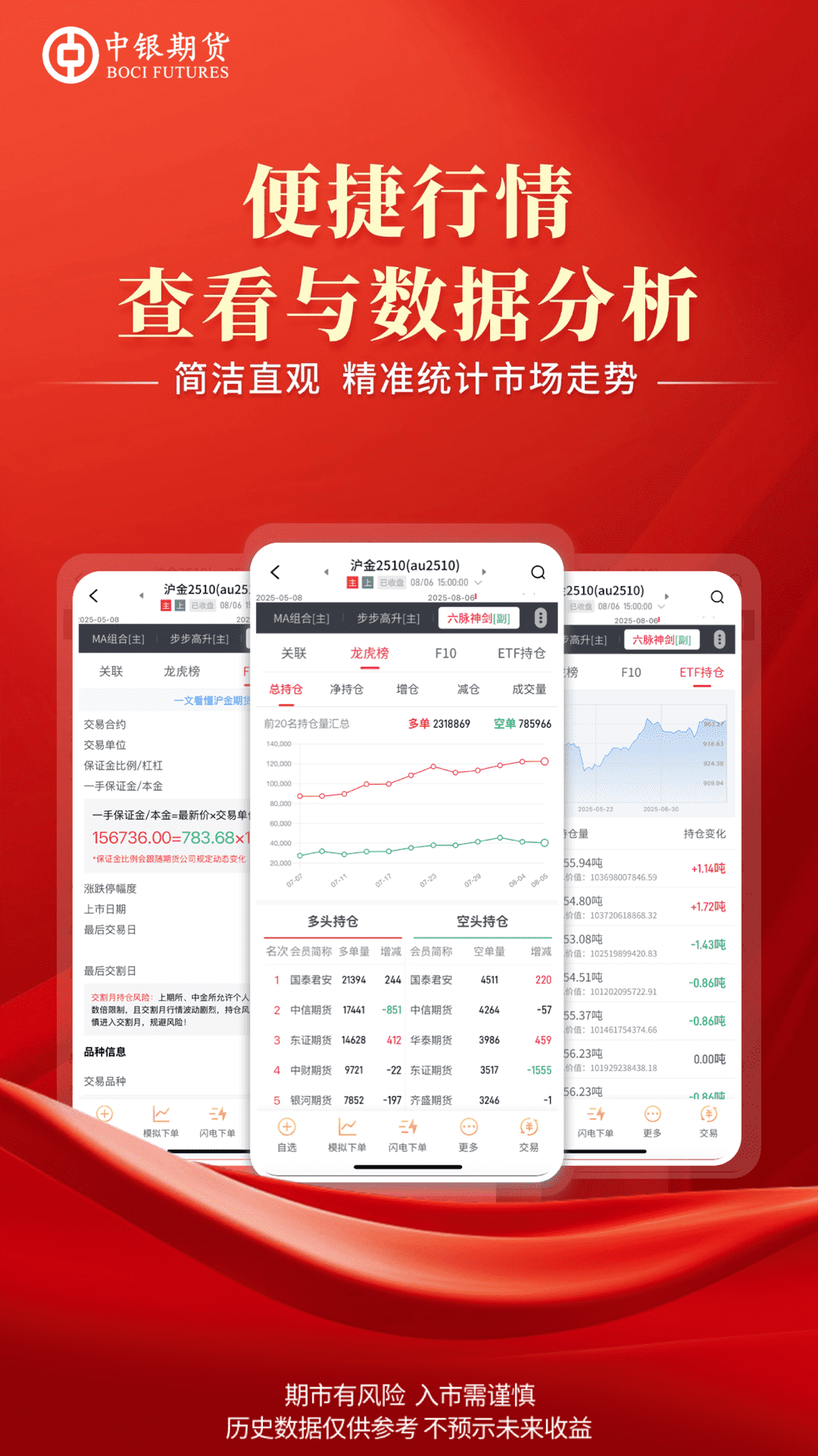 精彩截图-中银期货专业版2026官方新版