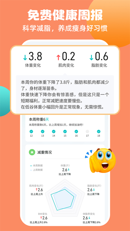 精彩截图-瘦疗2026官方新版