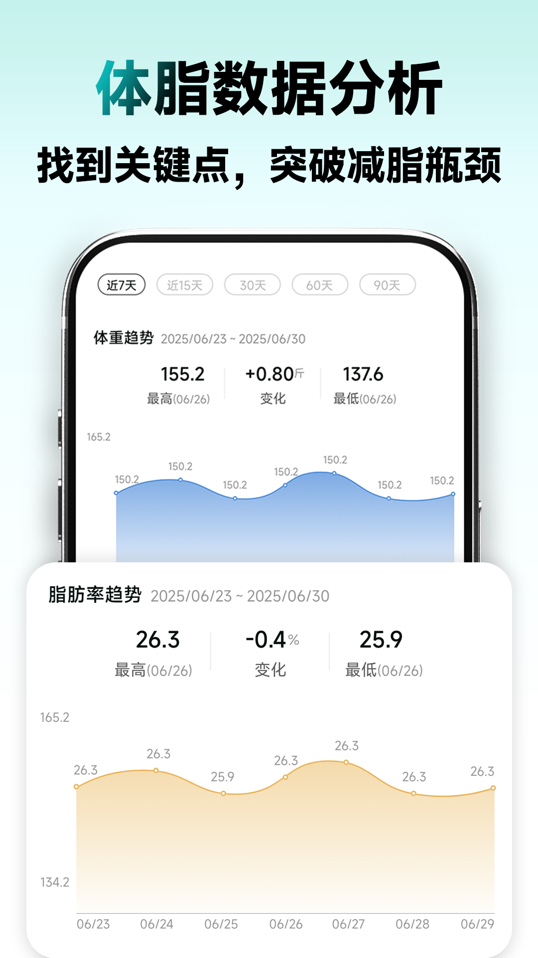 精彩截图-瘦疗2026官方新版