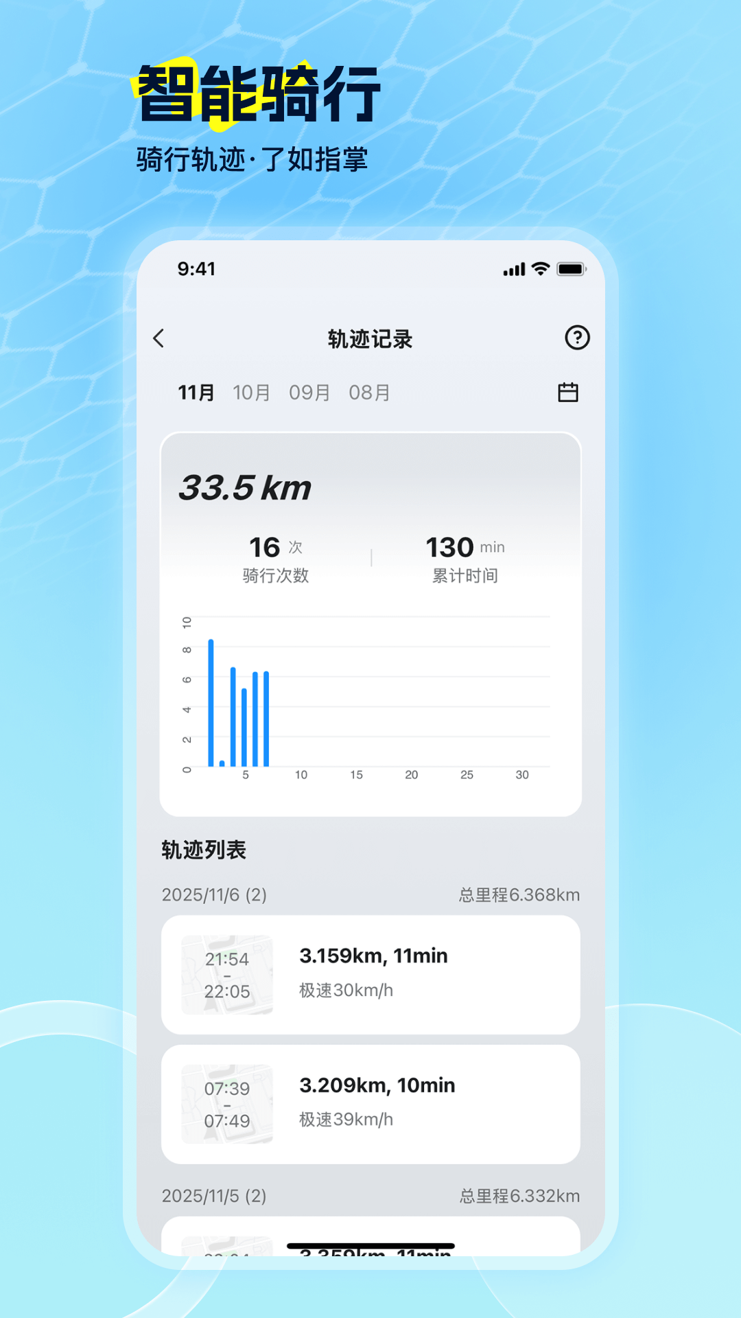 精彩截图-电动车智行2026官方新版