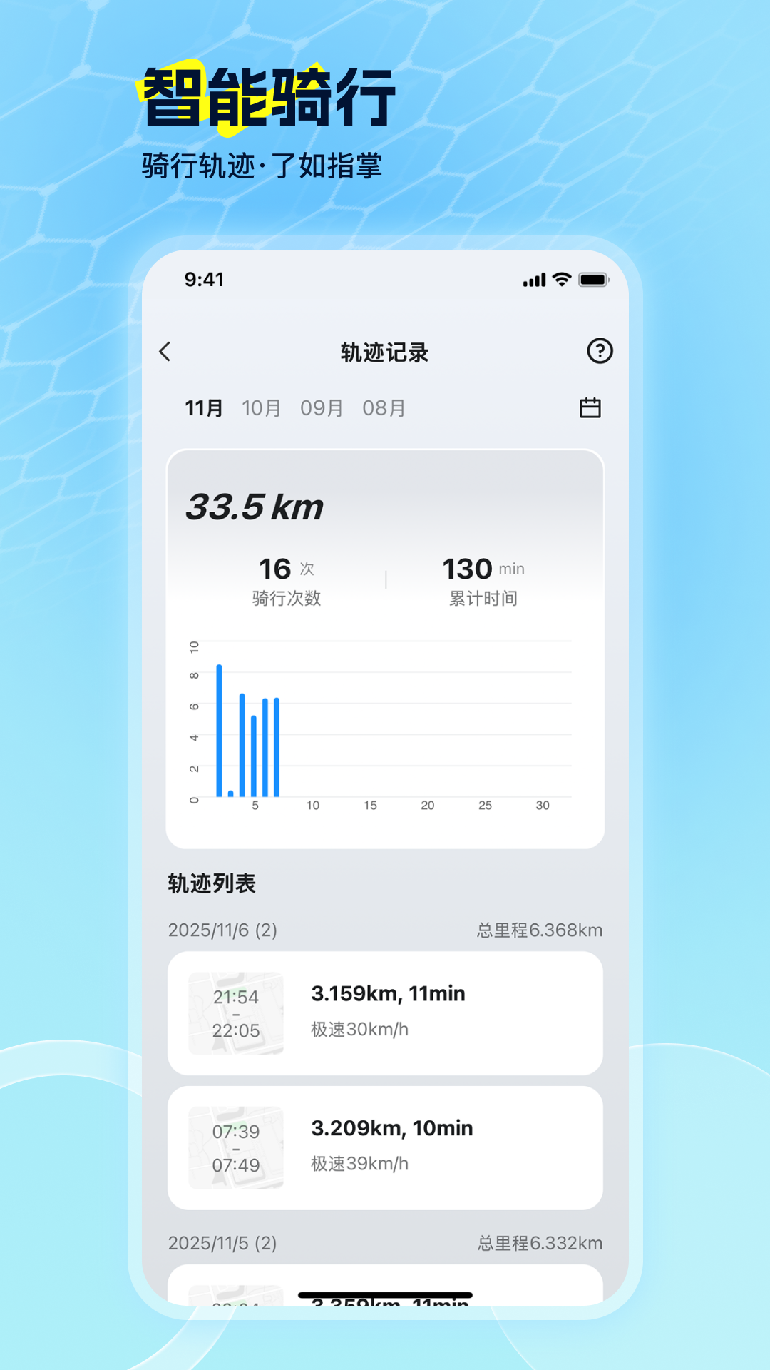 精彩截图-电动车智行2026官方新版