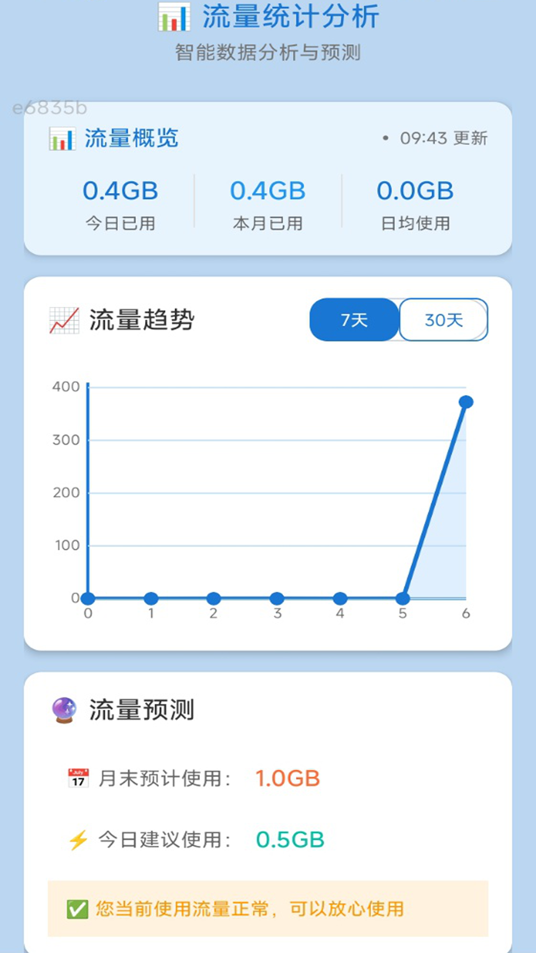 精彩截图-超享流量2026官方新版