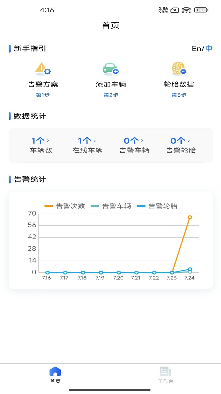 精彩截图-车帮仕胎压监测2026官方新版