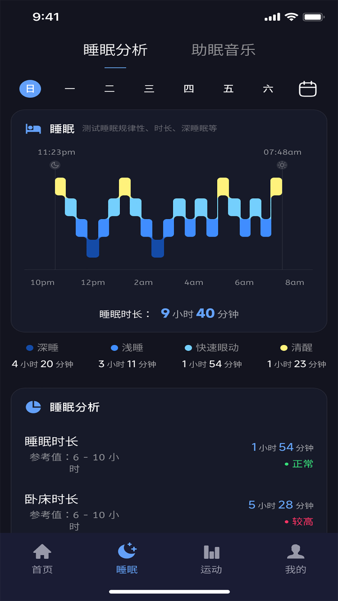 精彩截图-Haleo2025官方新版