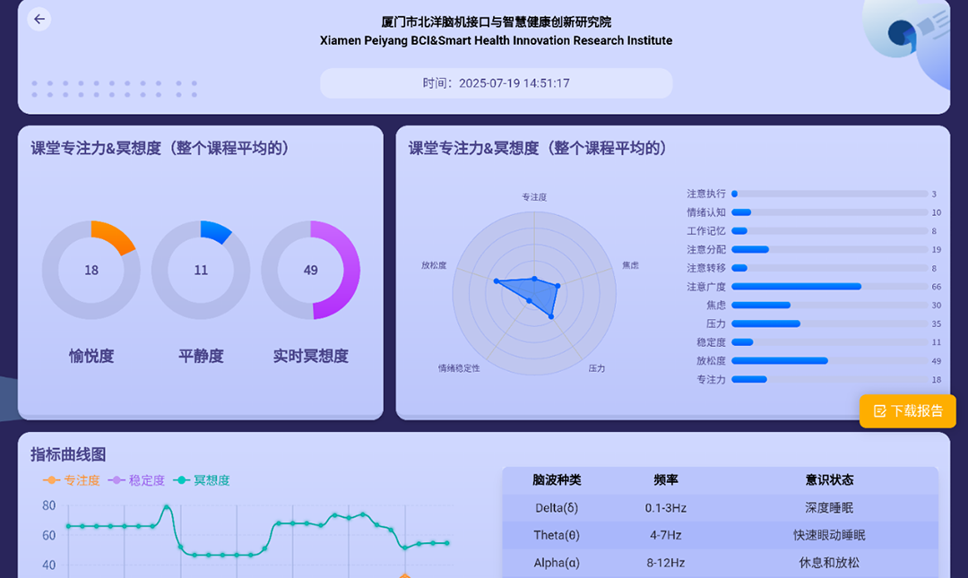 精彩截图-趣专注2026官方新版