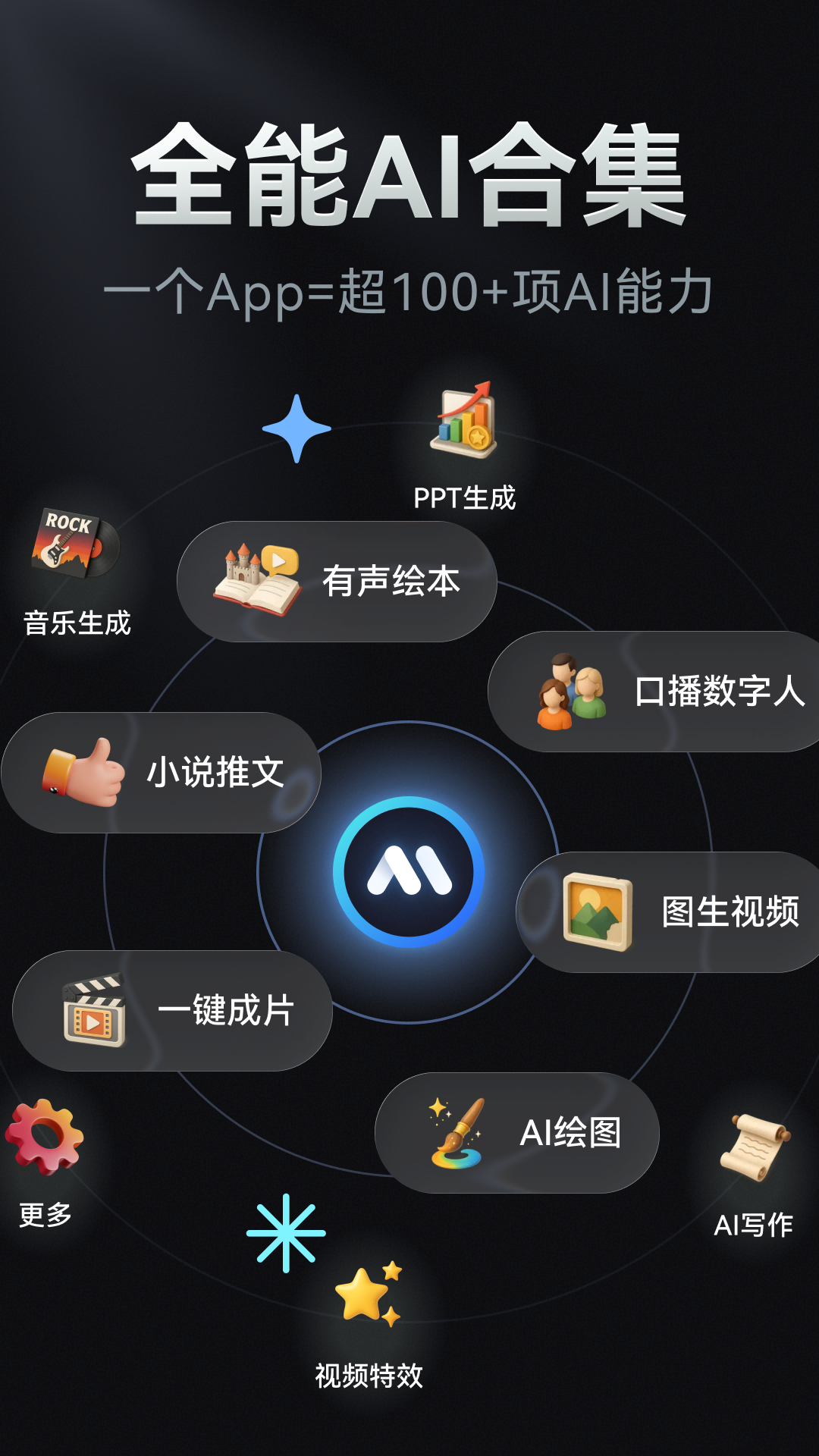 精彩截图-AI写作绘画视频PPT助手2026官方新版