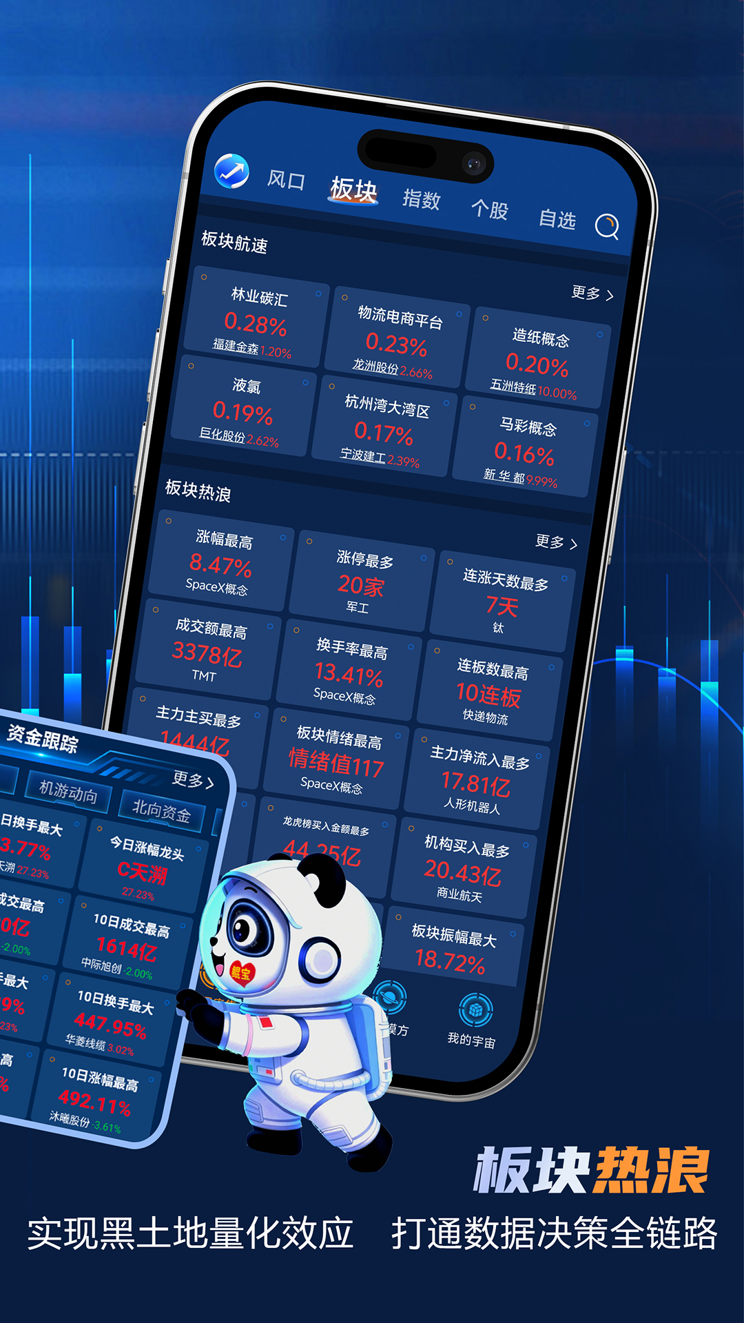 股宇宙 截图 3