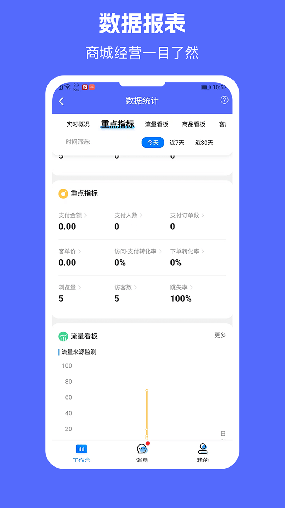 星铺链 截图 1