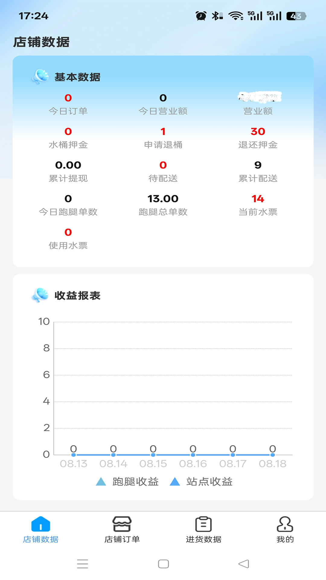 精彩截图-海澄信水站2026官方新版