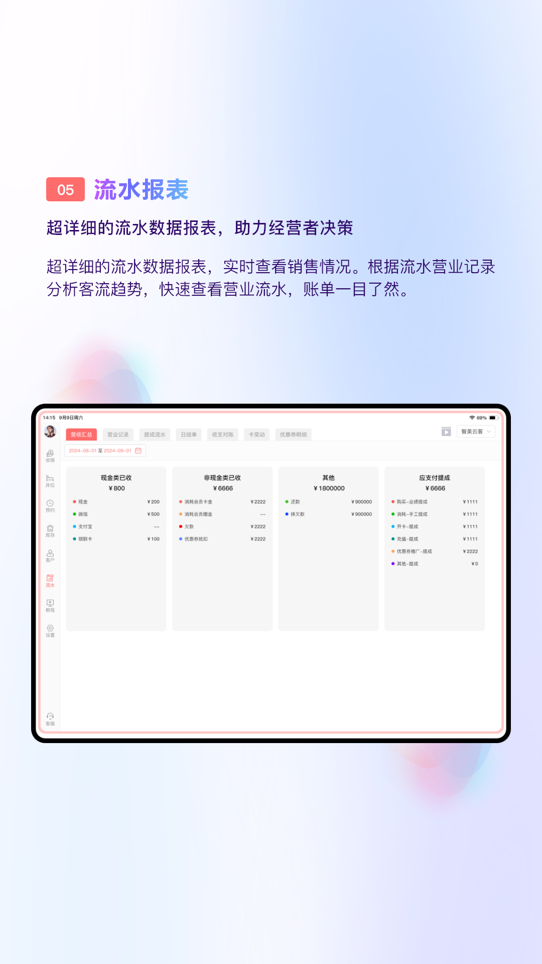 精彩截图-智美云客2026官方新版
