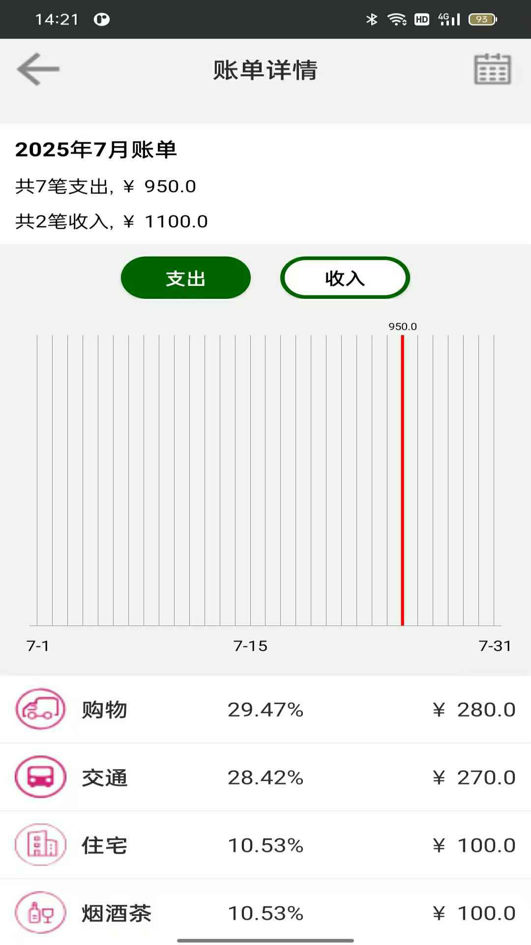 精彩截图-争上游2026官方新版