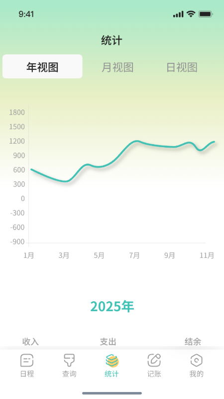 精彩截图-翊晞每日记账日程管理2026官方新版