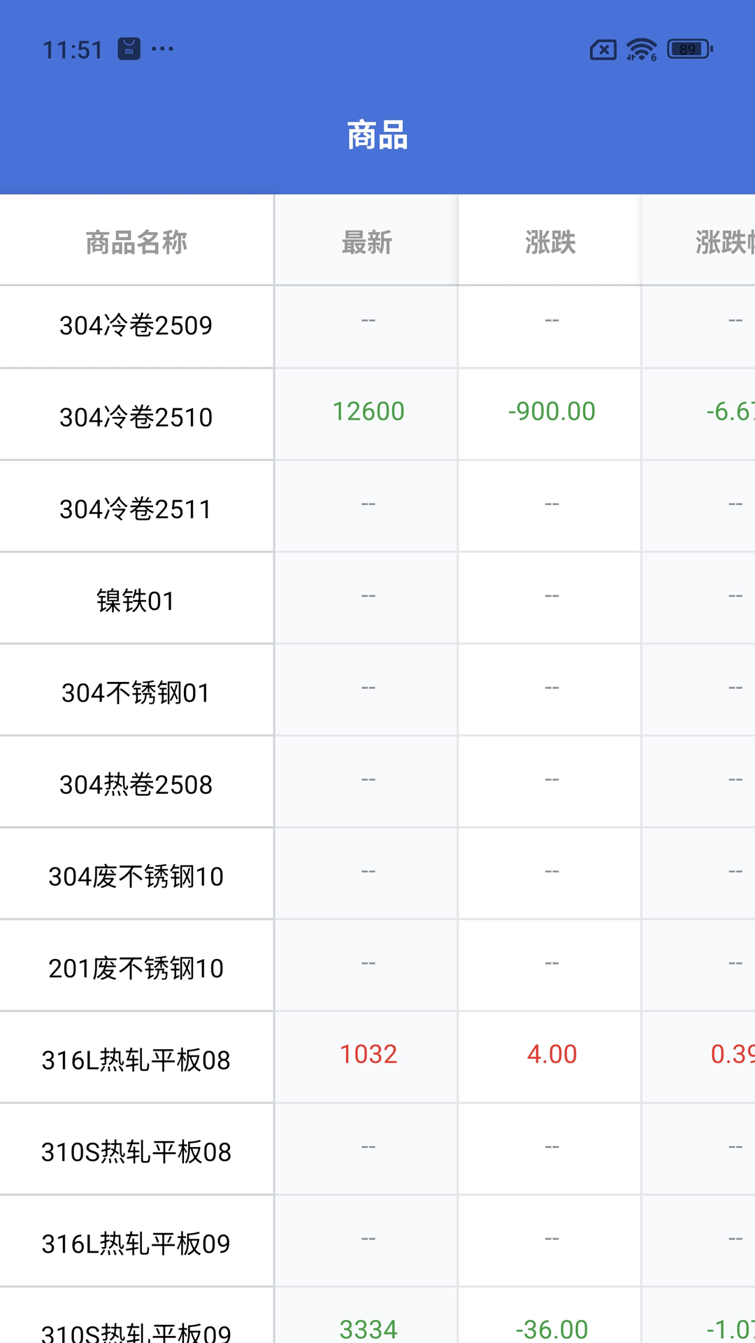 精彩截图-买钢乐+2026官方新版