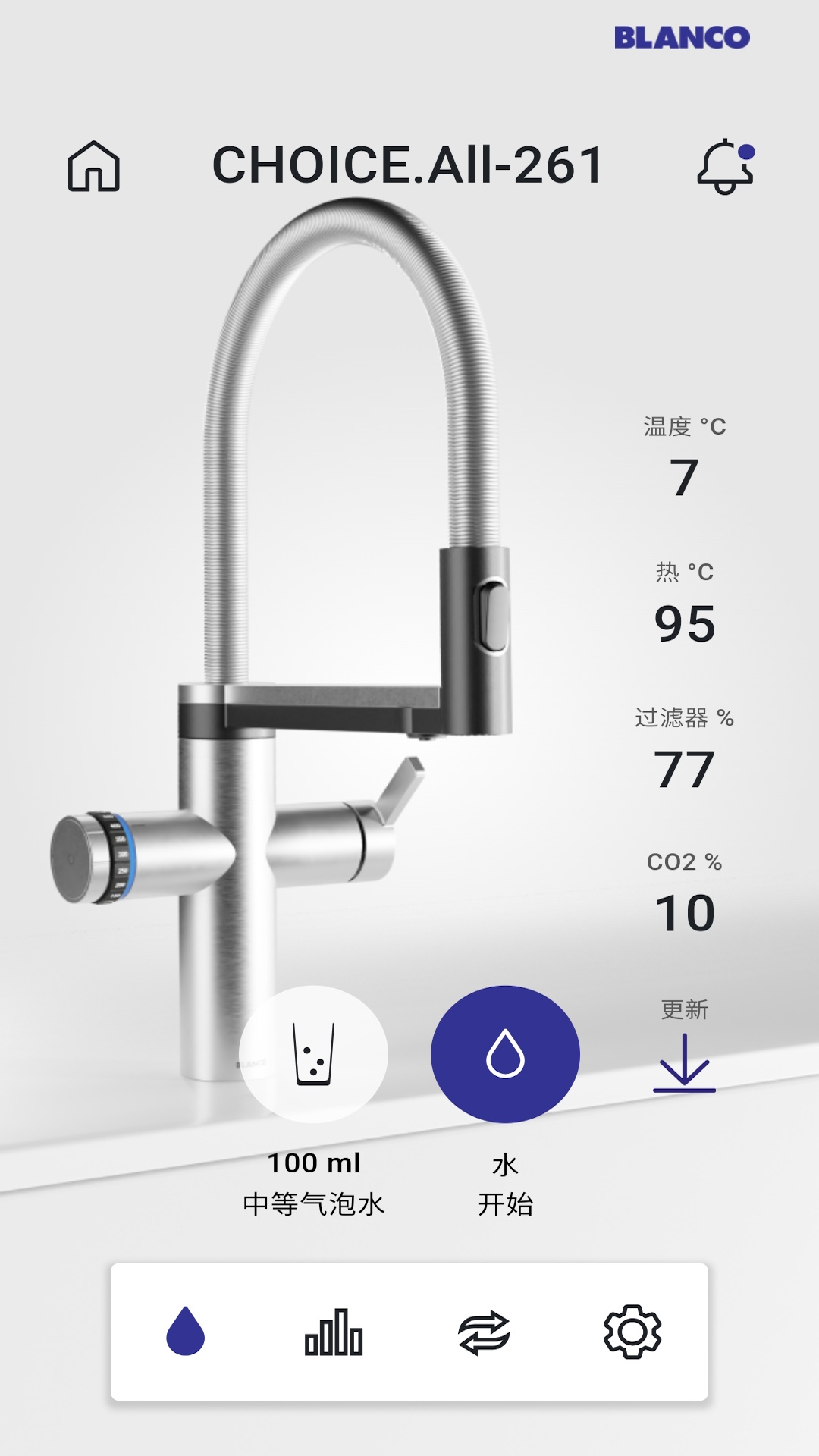 精彩截图-BLANCO UNIT2026官方新版